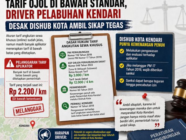 Tarif Ojol di Bawah Standar, Driver Pelabuhan Kendari Desak Dishub Kota Ambil Sikap Tegas