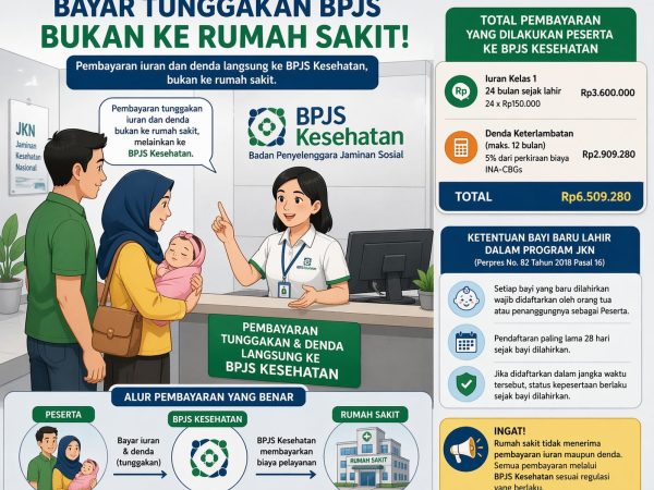 Bayar Tunggakan BPJS Bukan ke Rumah Sakit, Ini Penjelasan BPJS Kesehatan Kendari