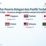 Pemkot Bersiap Jamu Delegasi Asia Pasifik yang Siap Hadiri Kegiatan UCLG Aspac di Kendari