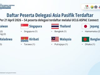 Pemkot Bersiap Jamu Delegasi Asia Pasifik yang Siap Hadiri Kegiatan UCLG Aspac di Kendari