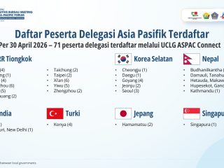 71 Peserta Mancanegara dan 85 Delegasi Nasional Siap Hadiri Forum Internasional UCLG ASPAC di Kendari