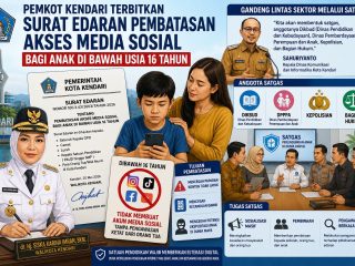 Pemkot Kendari Bakal Bentuk Satgas Khusus untuk Batasi Media Sosial Anak Dibawah 16 Tahun