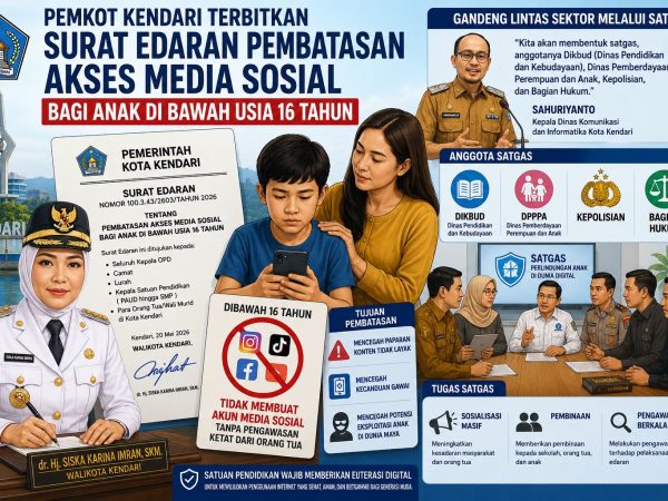 Pemkot Kendari Bakal Bentuk Satgas Khusus untuk Batasi Media Sosial Anak Dibawah 16 Tahun