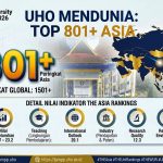 Universitas Halu Oleo Masuk Radar Pemeringkatan Kampus Dunia