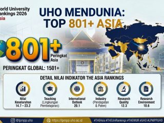 Universitas Halu Oleo Masuk Radar Pemeringkatan Kampus Dunia
