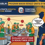 Diduga Praktik Nepotisme SPPG di Muna