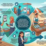 Mengapa Kampung Nelayan Butuh Digitalisasi Pembayaran?  