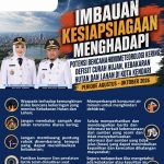 Pemkot Kendari Tetapkan Status Siaga Darurat Bencana Hidrometeorologi Kering Hingga Oktober 2026