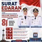 Sambut HUT ke-81 RI, Pemkot Kendari Imbau Warga dan Instansi Kibarkan Bendera Merah Putih Mulai Hari Ini 1 Agustus