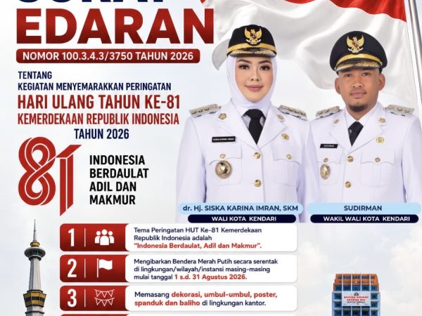 Sambut HUT ke-81 RI, Pemkot Kendari Imbau Warga dan Instansi Kibarkan Bendera Merah Putih Mulai Hari Ini 1 Agustus